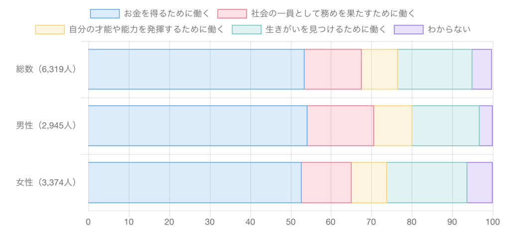 アドセンスブログで記事作成の外注化を成功させるマネジメント方法 スクリーンショット 2019 06 17 22.27.21 1 1024x467 - アドセンスブログで記事作成の外注化を成功させるマネジメント方法